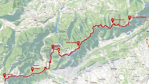 LA GIUSTA DISTANZA - IL CAMMINO 
